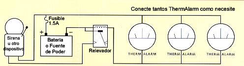 Instalacion_Thermalarm