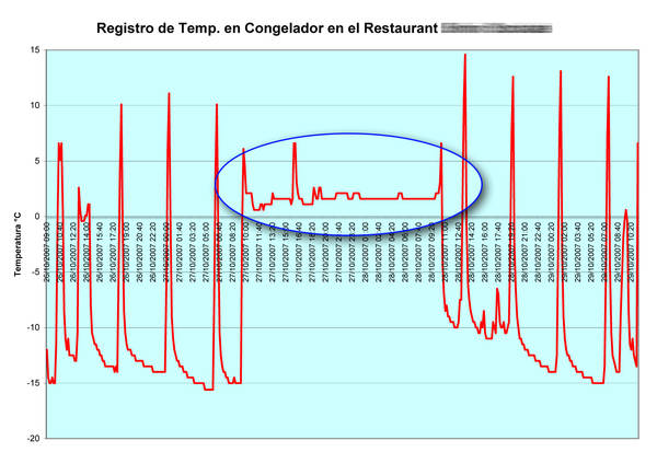 caso-de-exito-2