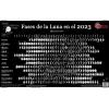 2023 Lonnie Pacheco's Moon Calendar