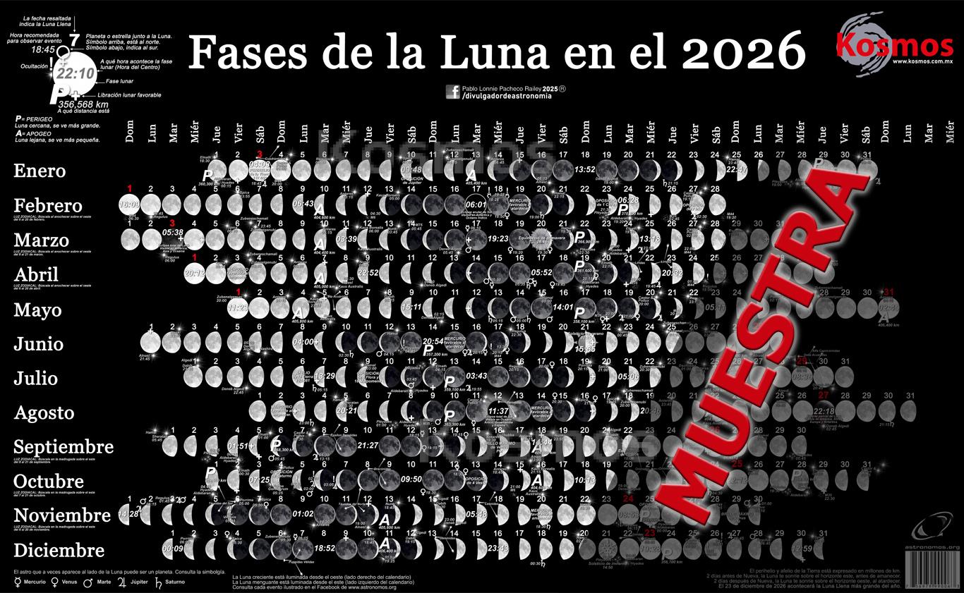 calendario-lunar-2026-de-lonnie-pacheco-kosmos-scientific-de-m-xico