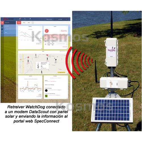 DataScout Modem WiFi Solar, Kosmos Scientific de M??xico